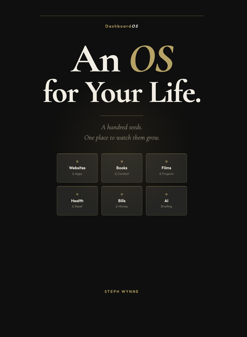 DashboardOS Book Cover